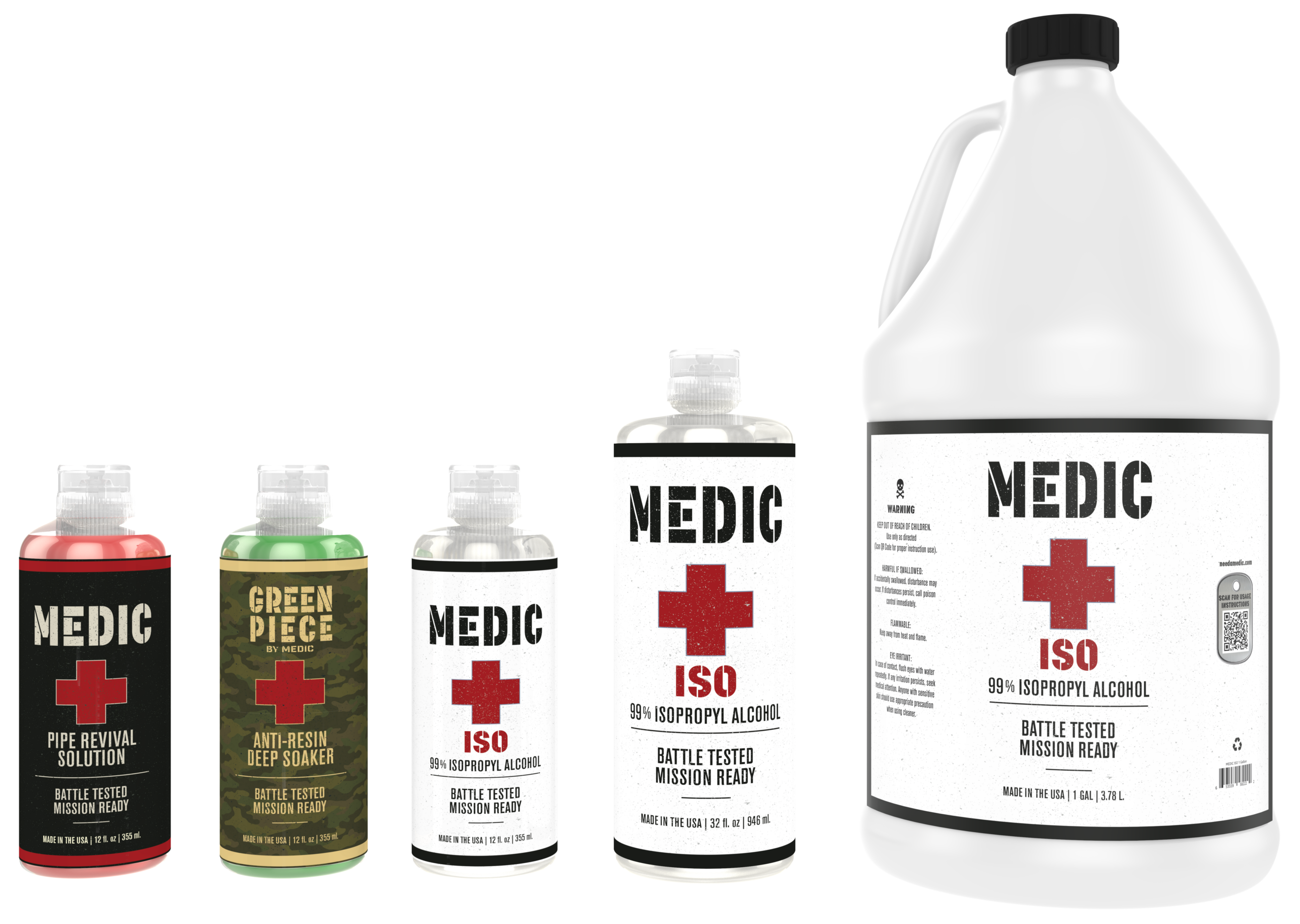Medic Cleaning Solutions